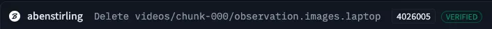 Deleting data