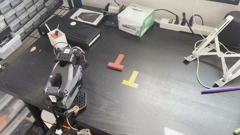 2nd Attempt